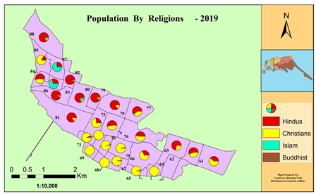 2019 population religion